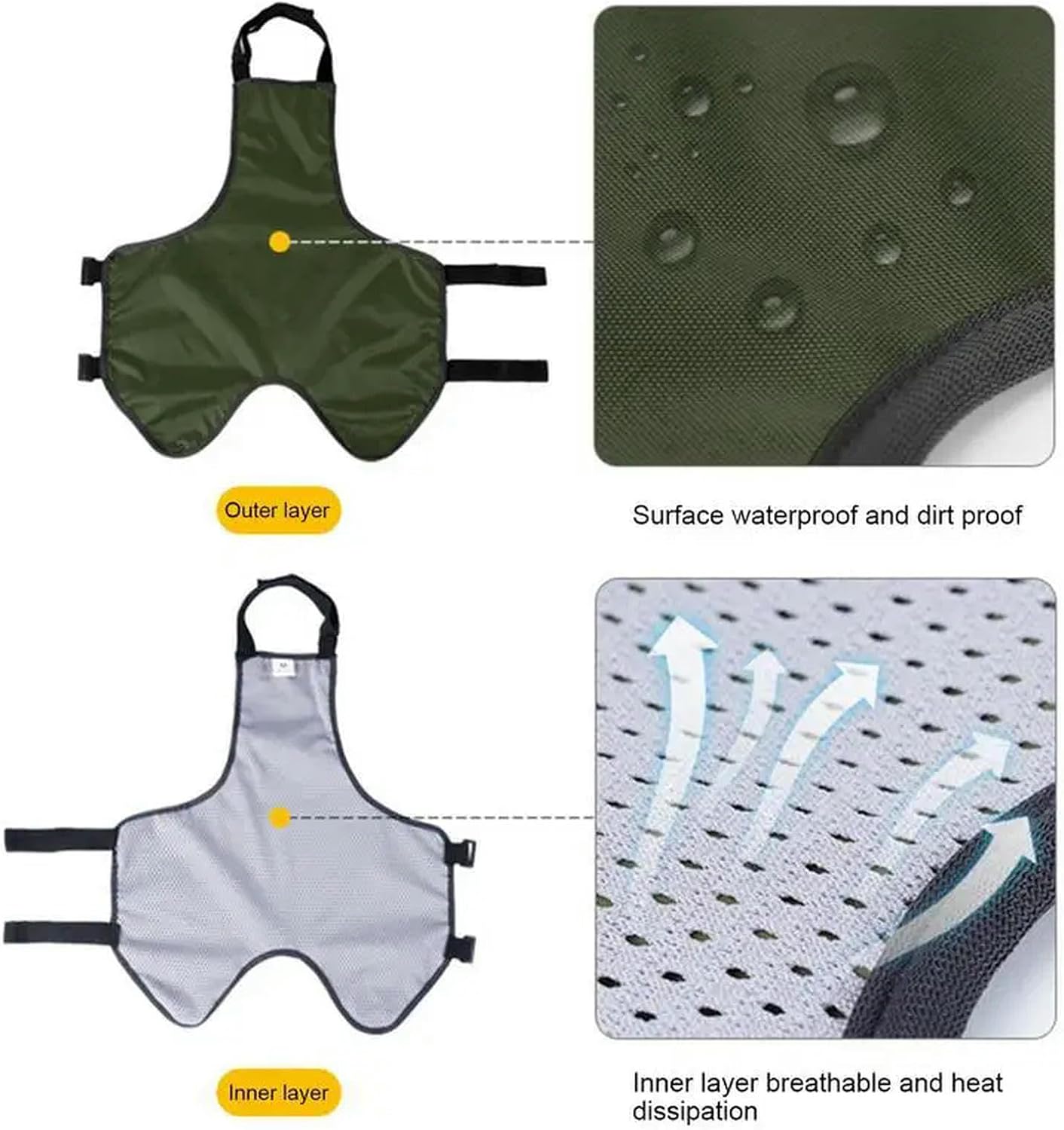 Dog Raincoat, Pet Raincoat, Waterproof Pet Clothing, Dog Rain Jacket, Abdominal Protection, Corgi Raincoat, Dog Belly Band, Breathable, Anti Dirty, Puppy Outfits, Doggy (Green, L)